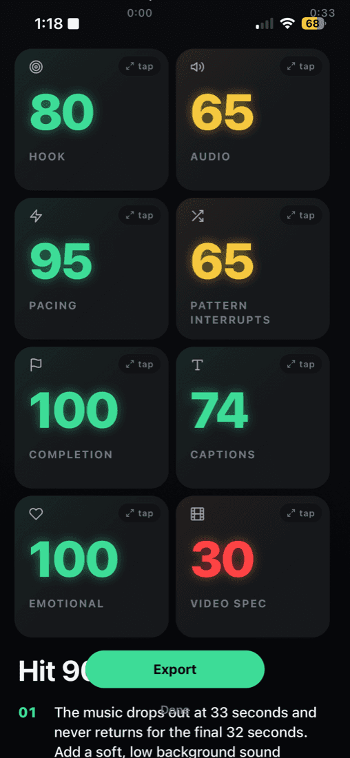 Per-category score breakdown